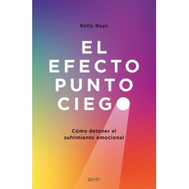 el efecto punto ciego....