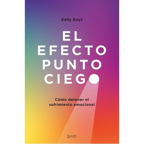 el efecto punto ciego....