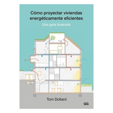 cómo proyectar viviendas...