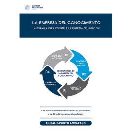 la empresa del...