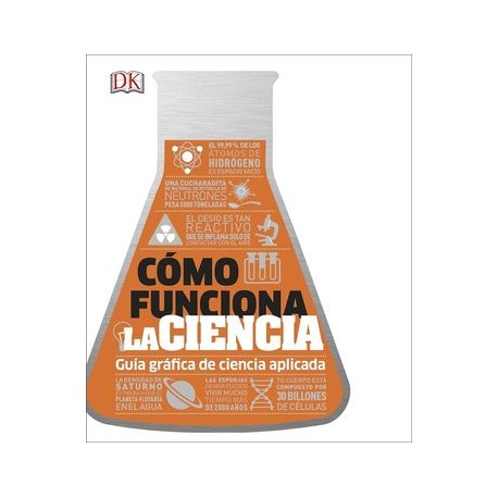 cómo funciona la ciencia...