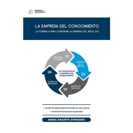 la empresa del...