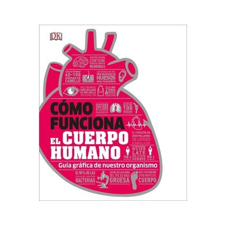 cómo funciona el cuerpo...