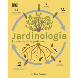 jardinología. la ciencia...