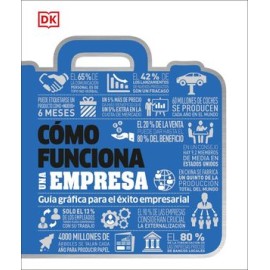 cómo funciona una...