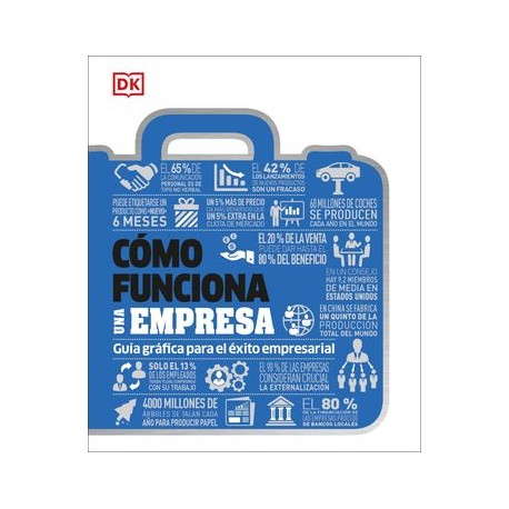 cómo funciona una...