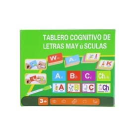 tablero cognitivo de...