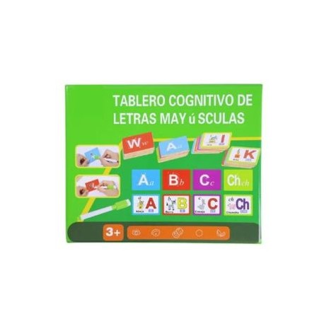 tablero cognitivo de...